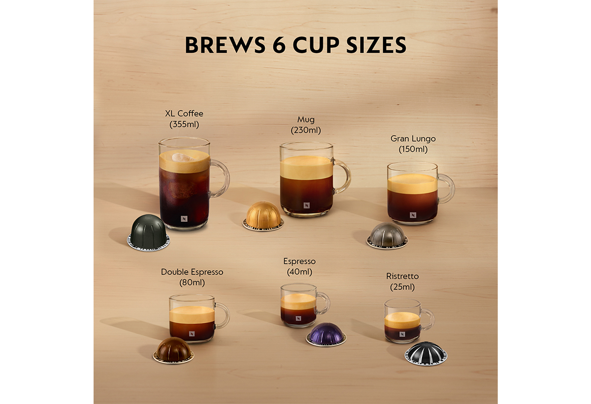 Απεικονίονται τα 6 μεγέθη ποτηριών.